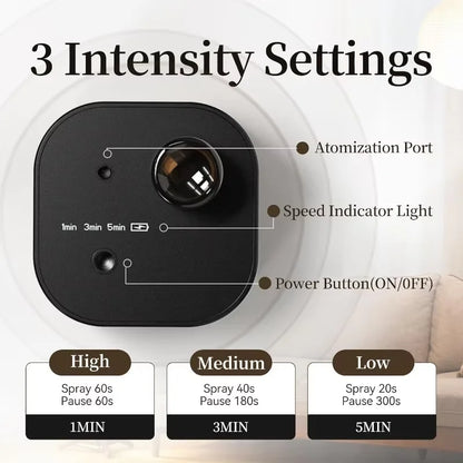 Waterless Portable Aroma Diffuser – 3 Mist Modes for Home & Office