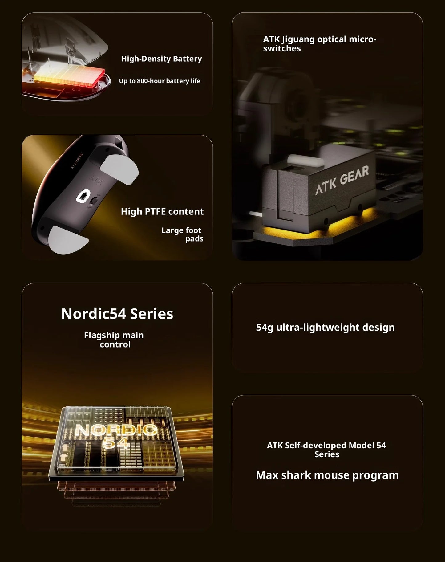 ATK X1 V2 Ultimate 2.0 Wireless Gaming Mouse – PAW3950 Sensor, 750 IPS, 54g Lightweight