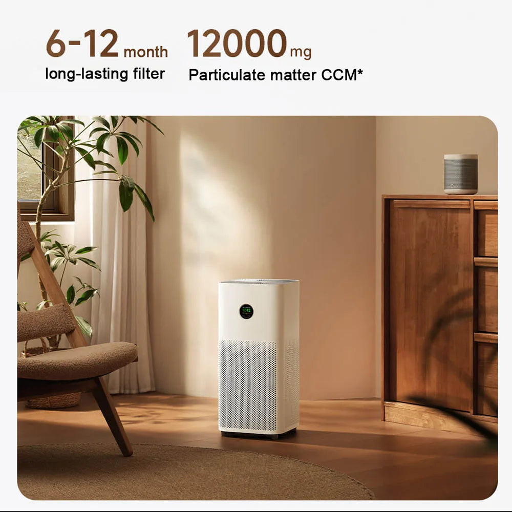 MIJIA Smart Air Purifier 5 Original Replacement Filter – Model AC-M25-SC