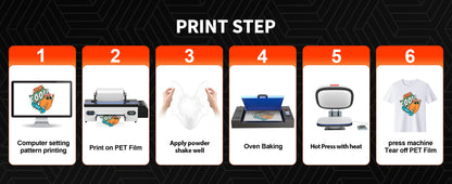 Colorsun A3 DTF Printer – Epson R1390 | Direct to Film | T-Shirt & Hoodie Printing