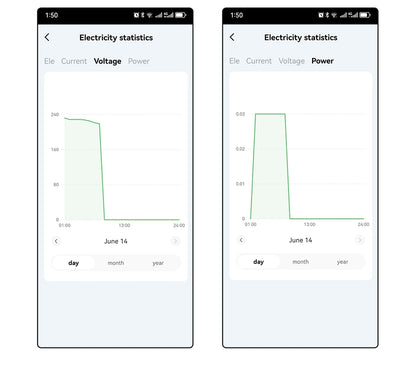TOMZN 2P 63A TUYA WiFi Smart Circuit Breaker with Energy Monitoring