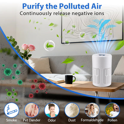 Mini Desktop Air Purifier — HEPA Filter, Negative Ion Technology, Removes Formaldehyde, Odors & Dust