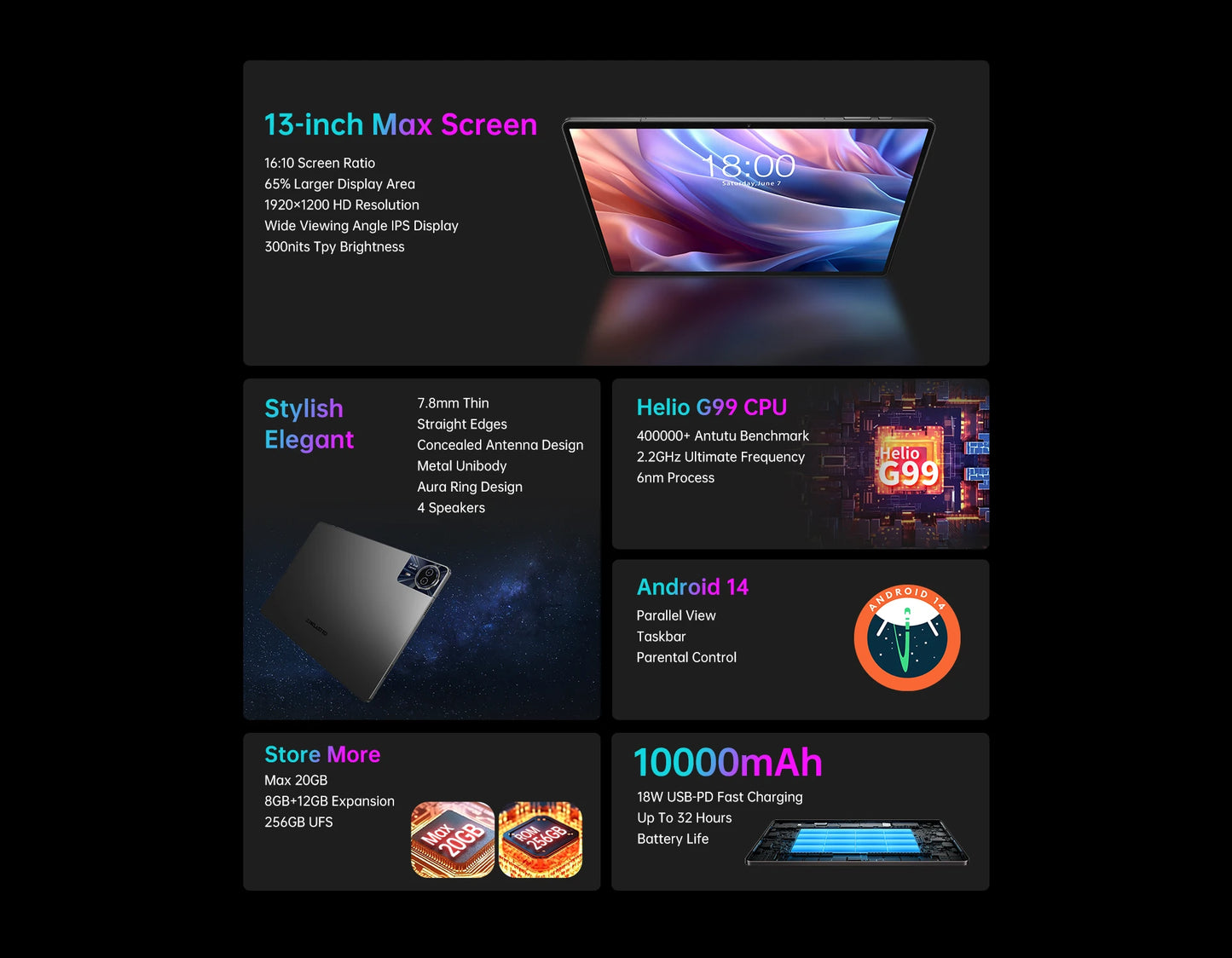 Teclast T65 Max – 13" FHD 4G LTE Tablet, MediaTek G99, 8GB+256GB, 10000mAh, Android 14, Widevine L1