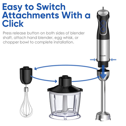 BioloMix 5-in-1 1500W Immersion Hand Blender – Stainless Steel Food Processor