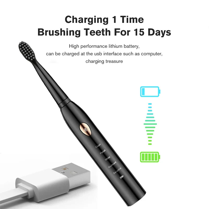Rechargeable R.E.D. electric toothbrush with 5 modes, waterproof design, and 30-day battery life, ideal for effective oral care.