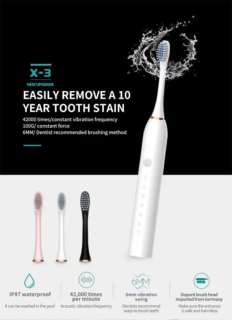 Electric Ultrasonic Toothbrush – 6 Modes, USB Rechargeable, Waterproof