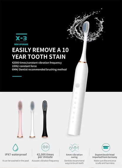 Electric Ultrasonic Toothbrush – 6 Modes, USB Rechargeable, Waterproof