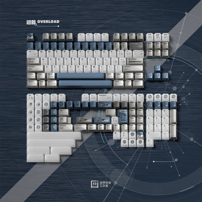 KPrepublic Frontier Overload Keycaps – Cherry Profile PBT, Backlit, 87/104/BM60/BM65/BM68