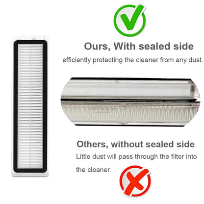 Replacement HEPA Filter for Xiaomi Dreame D9 / L10 Pro (RLS5L) – Vacuum Cleaner Spare Part