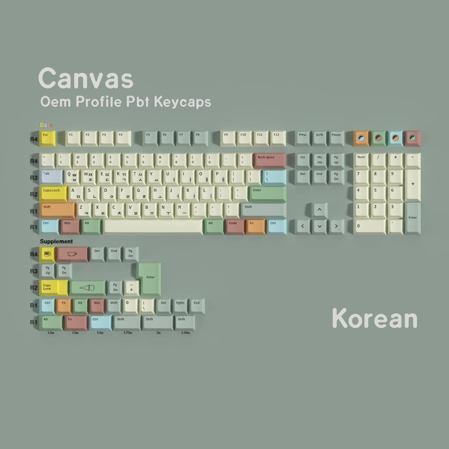 Canvas Theme PBT Keycaps — Korean / Russian / English, OEM Profile, Dye-Sub