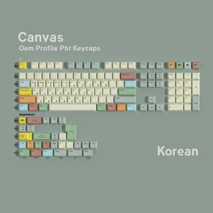 Canvas Theme PBT Keycaps — Korean / Russian / English, OEM Profile, Dye-Sub
