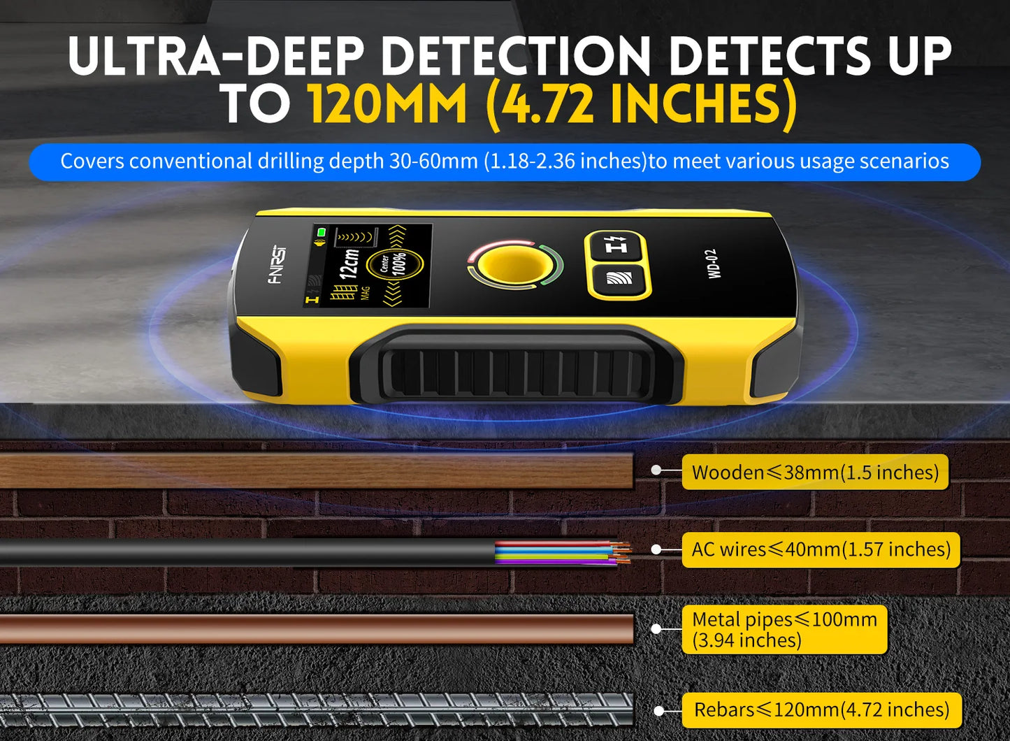 FNIRSI Wall Scanner – Metal Detector for AC Cables, Wires & Wood Studs