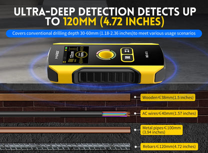 FNIRSI Wall Scanner – Metal Detector for AC Cables, Wires & Wood Studs