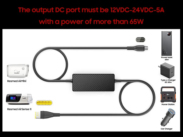 65W USB-C to ResMed AirMini CPAP Power Cable – 24V PD Charging Adapter for Travel