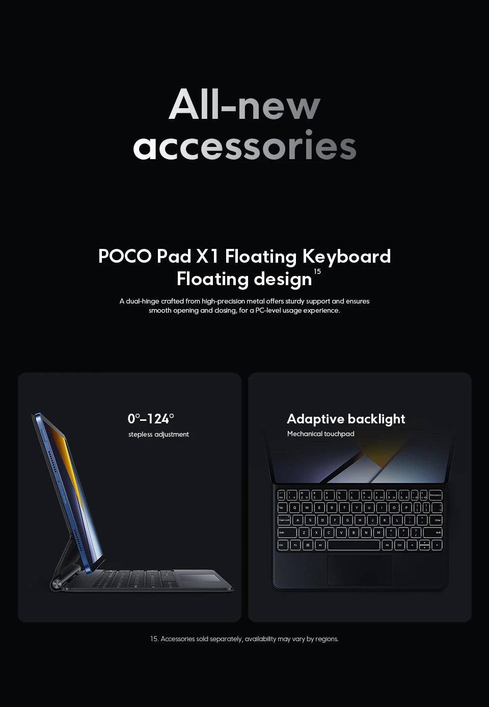 POCO Pad X1 Global – 11.2" 3.2K 144Hz, Snapdragon 7+ Gen 3, 8GB+512GB, 8850mAh, 45W