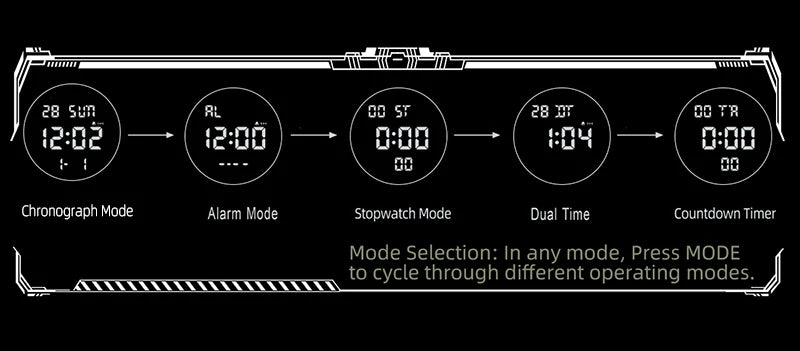 NORTH EDGE TERRAX Men's Digital Sport Watch – 50M Waterproof, Stopwatch, Countdown, Outdoor