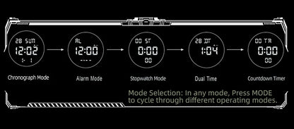 NORTH EDGE TERRAX Men's Digital Sport Watch – 50M Waterproof, Stopwatch, Countdown, Outdoor