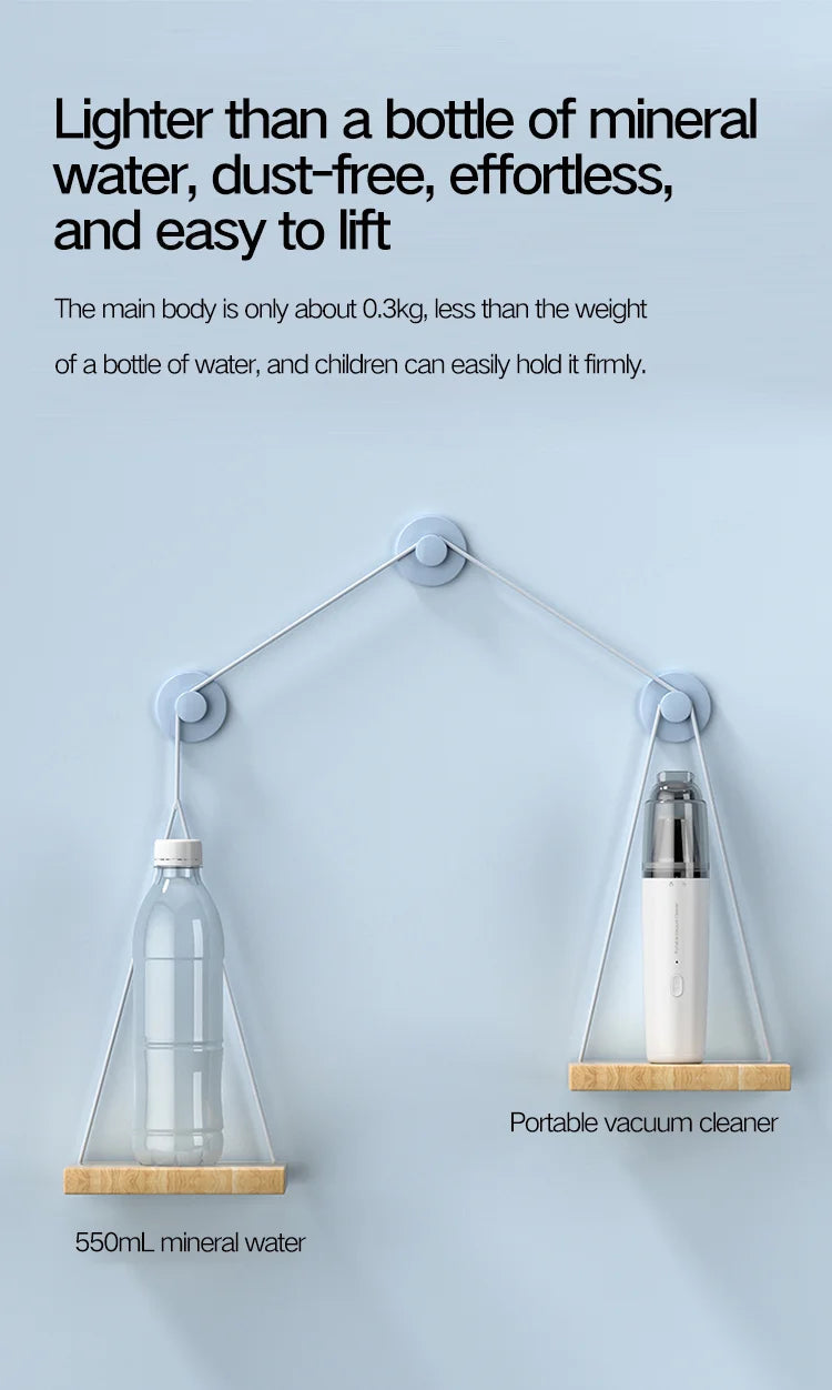 Handheld Wireless Car & Home Vacuum Cleaner – Mini Portable High Power Dust Remover