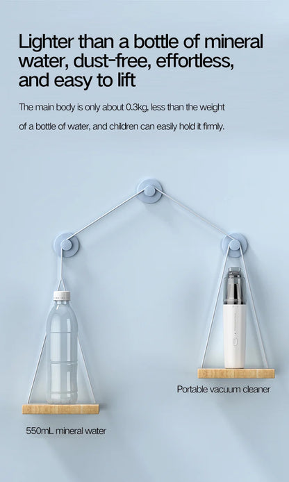 Handheld Wireless Car & Home Vacuum Cleaner – Mini Portable High Power Dust Remover