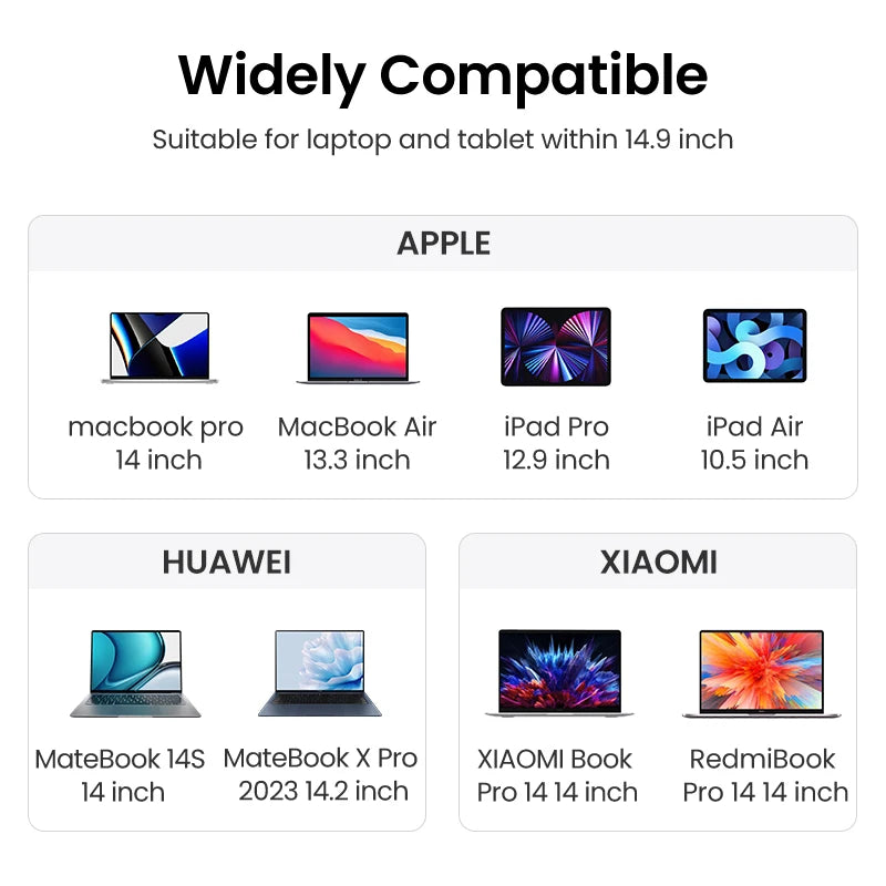 UGREEN Laptop Sleeve Bag 13.9" / 14.9" – Waterproof PU Case for MacBook, iPad, Lenovo, HP