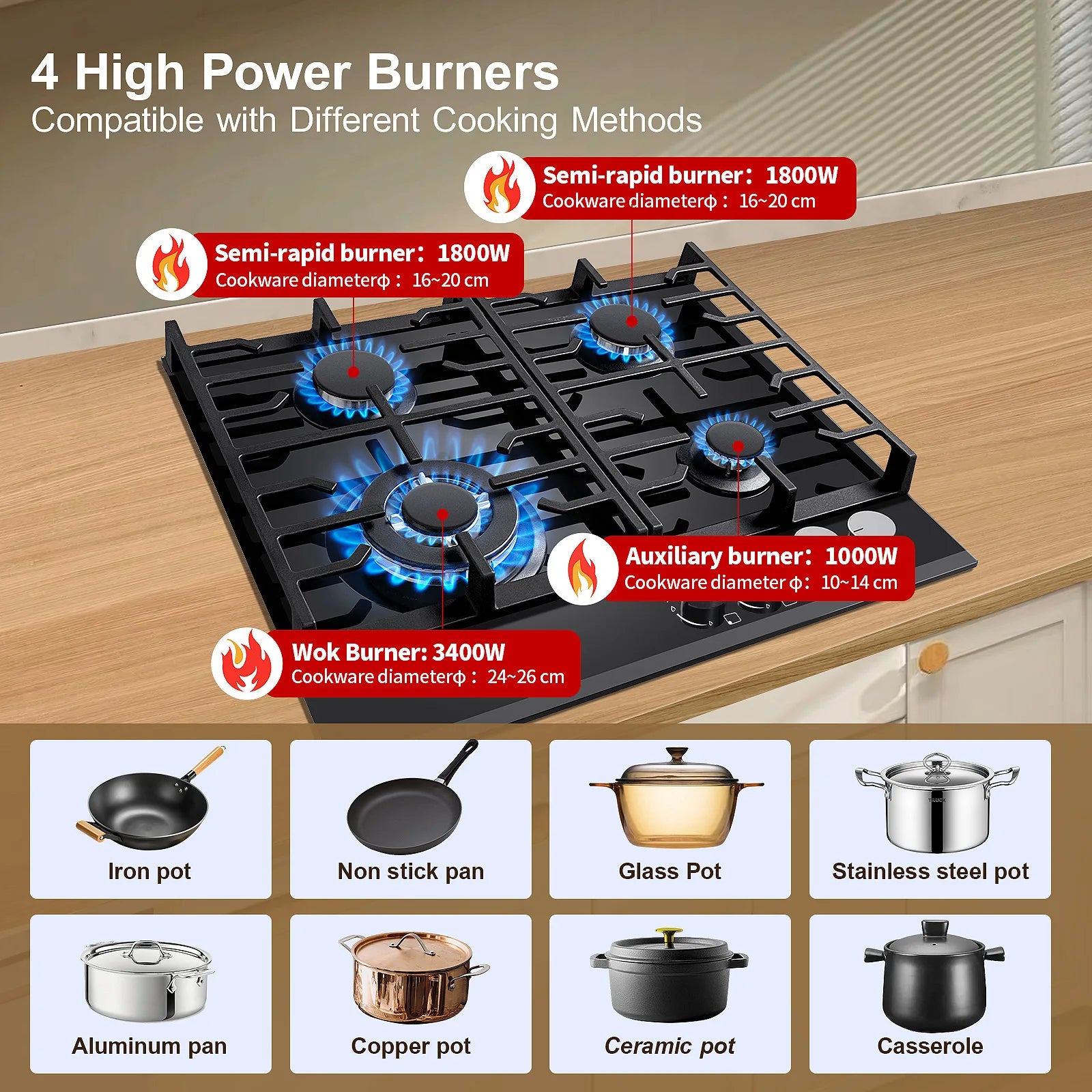 Black 60cm built-in gas hob with four burners, cast iron grates, flame failure protection, and black glass surface.