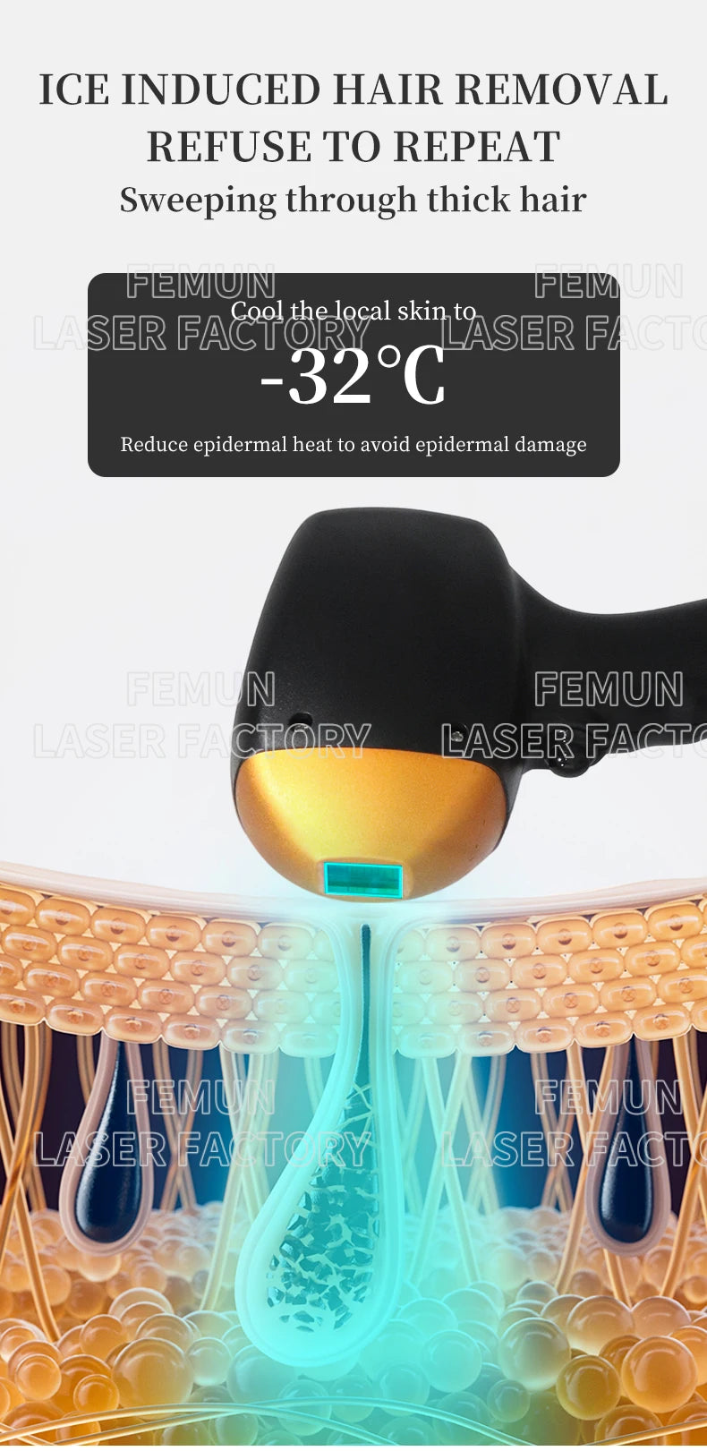 808nm Diode Ice Titanium Laser Hair Removal Machine | 4 Waves | 4000W | Salon & Home
