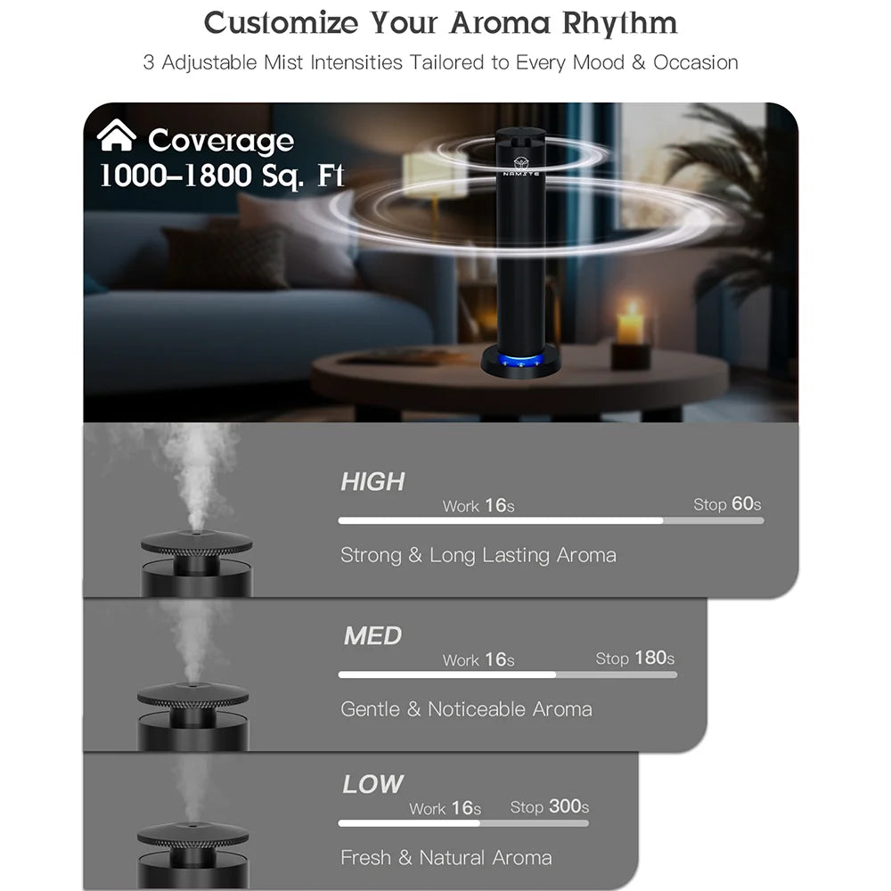 NAMSTE Smart Aroma Diffuser – Bluetooth & Button Control, EU Plug