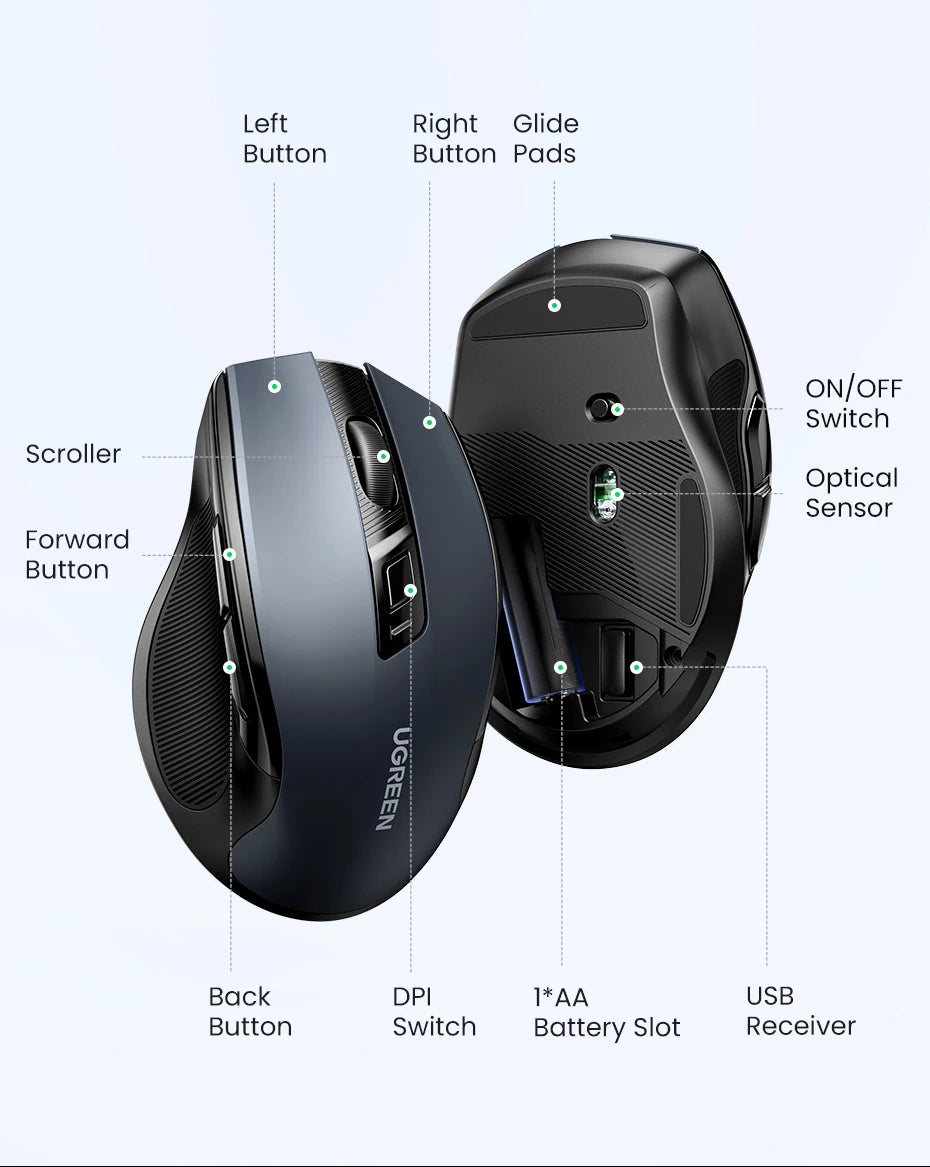 UGREEN MU006 Wireless Mouse – BT5.0 & 2.4G, 4000 DPI, 6 Silent Buttons, Ergonomic for MacBook & PC