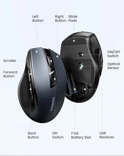 UGREEN MU006 Wireless Mouse – BT5.0 & 2.4G, 4000 DPI, 6 Silent Buttons, Ergonomic for MacBook & PC