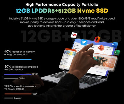 CHUWI MiniBook X 2-in-1 Laptop – Intel N150, 16GB LPDDR5, 512GB SSD, 10.51" 2K Touch, Windows 11