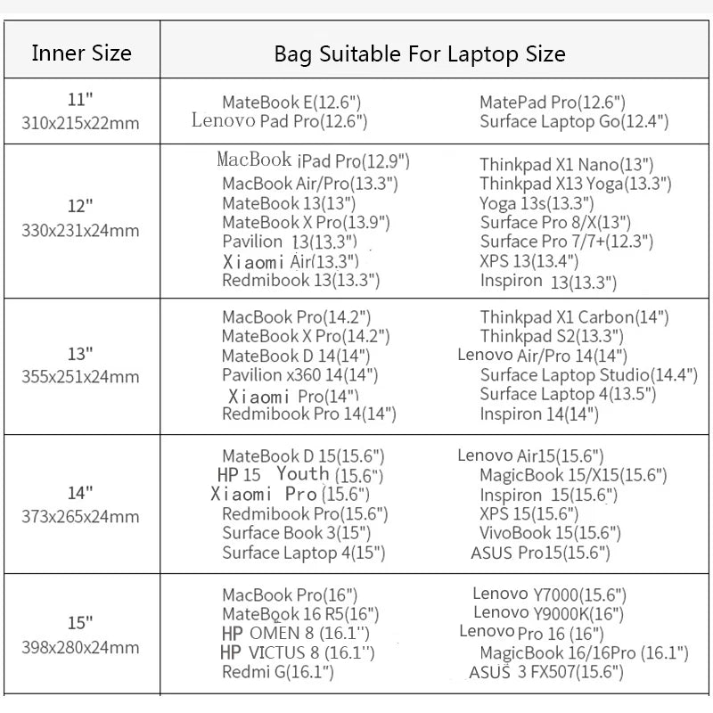 Laptop Sleeve Bag 11–15.6 Inch – Canvas, Zipper, for MacBook, Lenovo, HP, Acer – Multiple Prints
