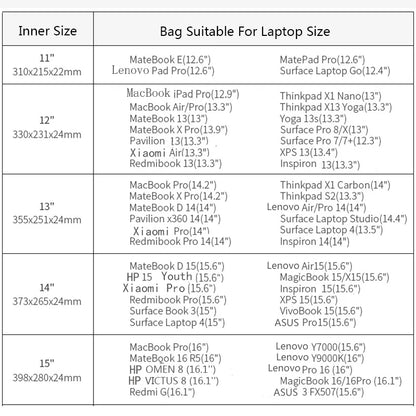 Laptop Sleeve Bag 11–15.6 Inch — Protective Pouch for MacBook, Lenovo, HP, Acer