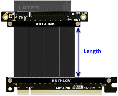 ADT-Link PCIe 4.0 Riser Cable – X16 to X1/X4/X8/M.2/NVMe/U.2, Gen4 Extension Adapter (R31SL)