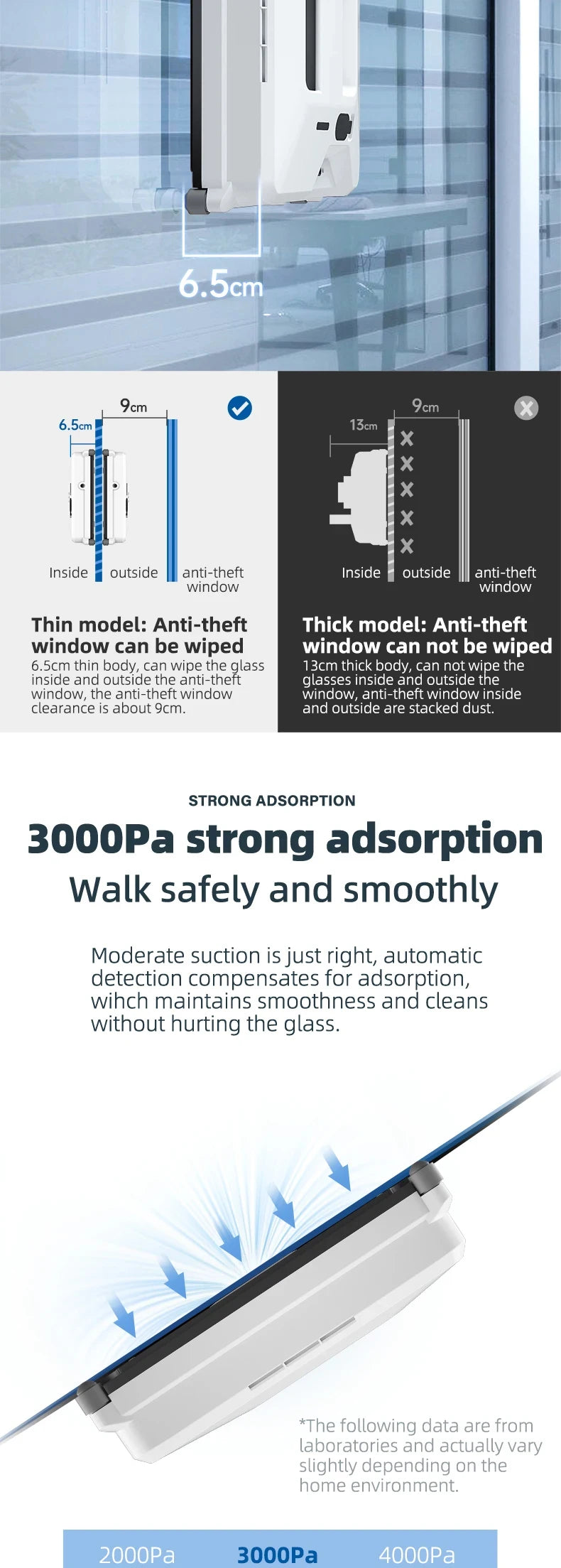 Window Washer Robot W140 – Dual Water Spray, Remote Control, Anti-Fall, EU/UK/US Plug