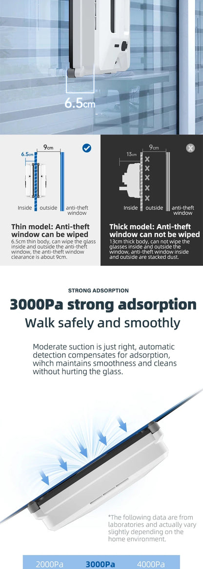 Window Washer Robot W140 – Dual Water Spray, Remote Control, Anti-Fall, EU/UK/US Plug