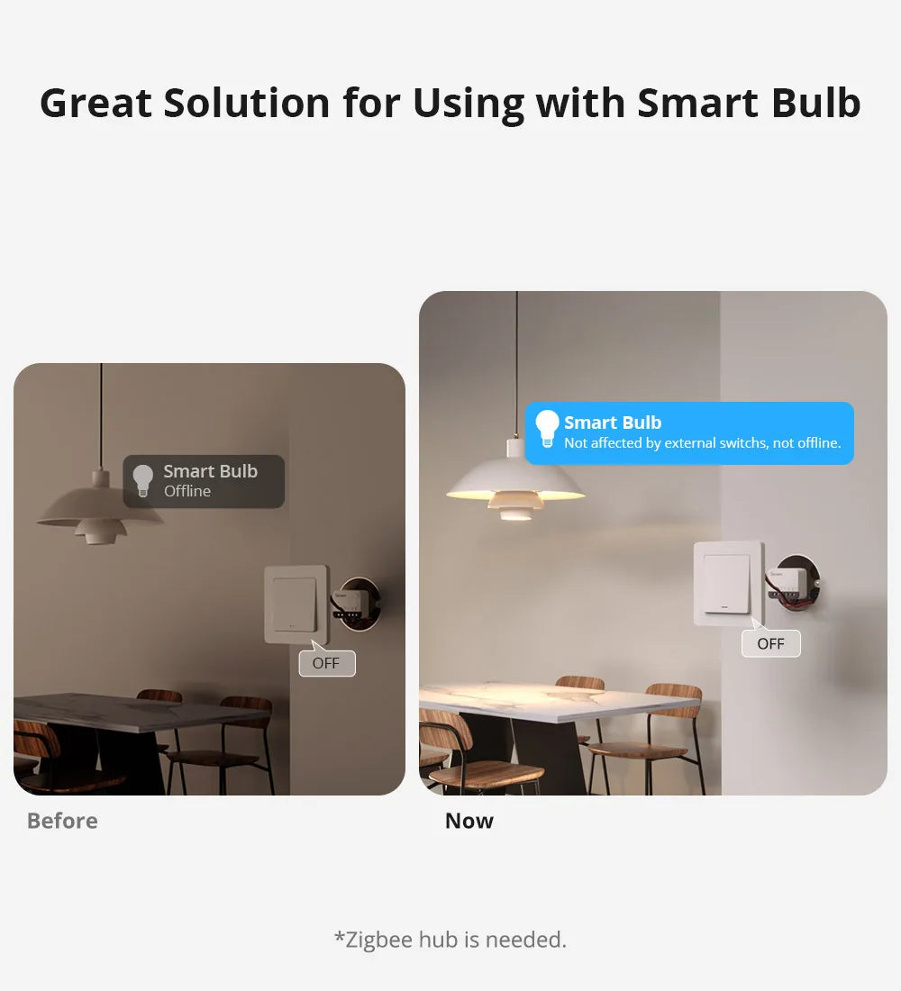 SONOFF ZBMINIR2 Extreme Zigbee Smart Switch – Detach Relay, eWeLink, ZBBridge-U, 2400W