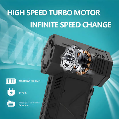 BESY S16 Electric Air Duster – 130,000RPM Brushless Motor, Handheld Turbo Fan for PC, Keyboard, Car