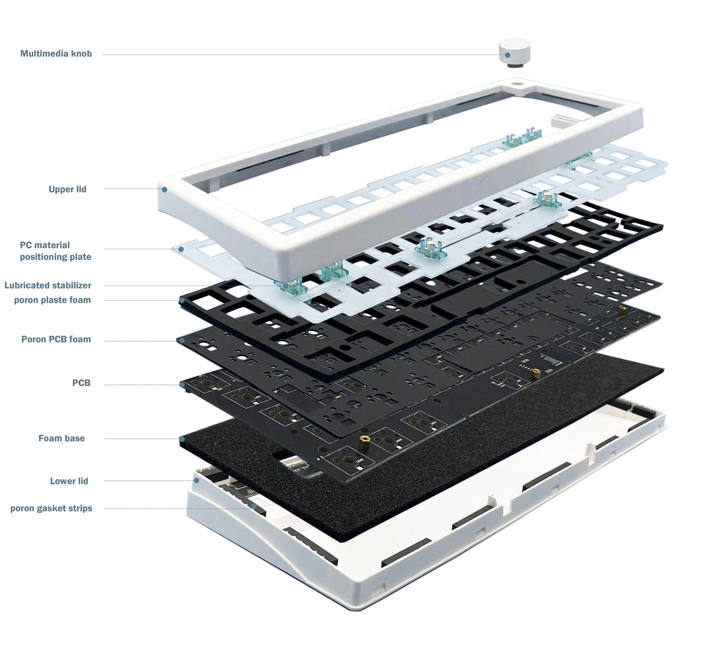 GMK67 Wireless Mechanical Keyboard Kit – 63 Keys, Bluetooth 5.0 / 2.4G / Wired, RGB Hot-Swap | Gaming & Custom Build