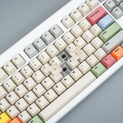 Canvas Theme PBT Keycaps — Korean / Russian / English, OEM Profile, Dye-Sub