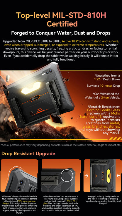 Blackview Active 10 Pro Rugged Tablet – 5G, 11" FHD+, 12GB+512GB, 30000mAh, 108MP