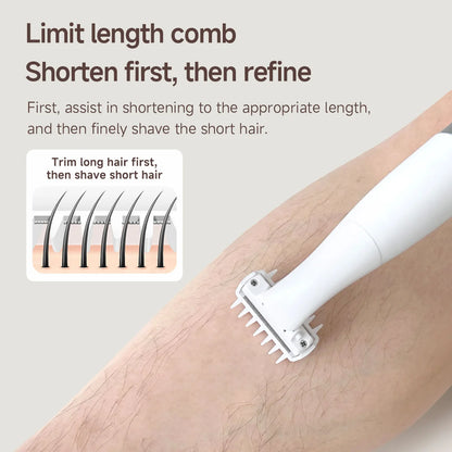 DOCO LAB 4-in-1 Electric Epilator & Hair Removal Trimmer – Cordless, Painless, Body & Bikini, Gift for Men & Women
