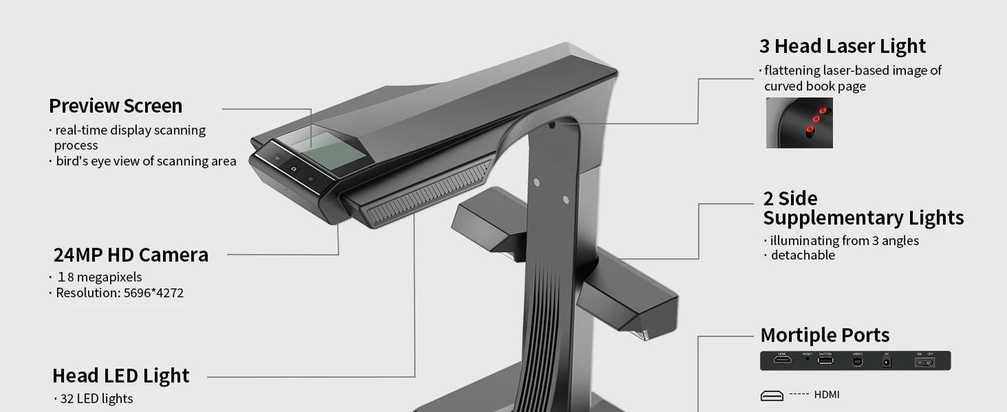 CZUR ET24 Pro Book & Document Scanner – 24MP, A3, HDMI