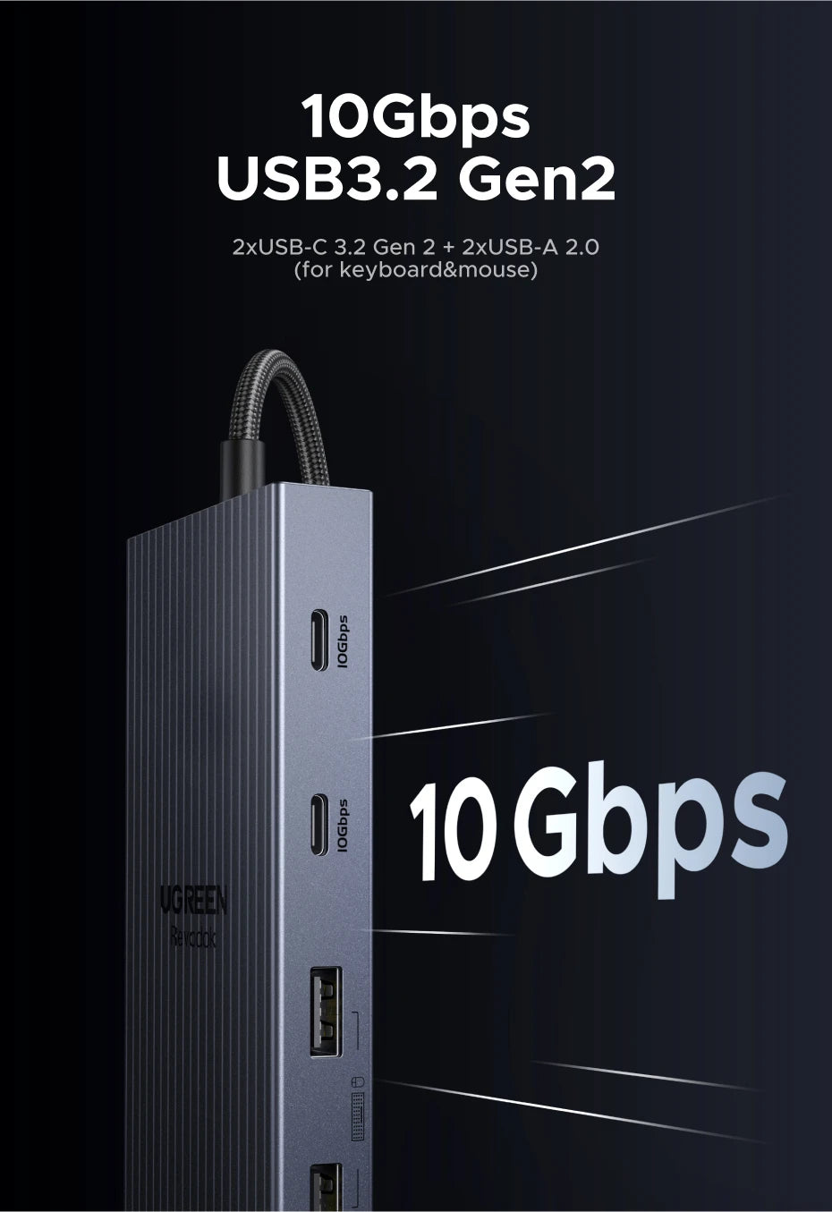 UGREEN USB-C Hub – 4K120Hz DP, 2x HDMI, SD/TF, RJ45, USB3.2 Gen2 10Gbps Docking Station for Laptop