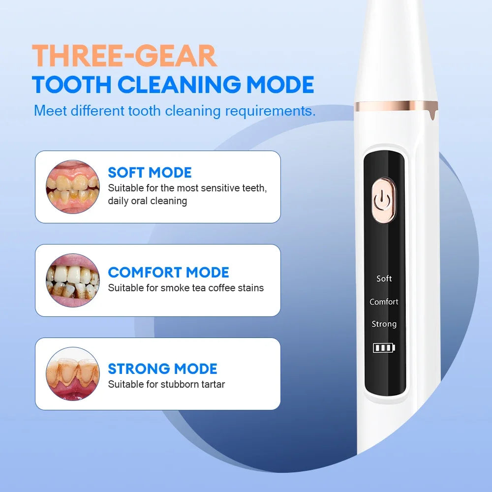 Ultrasonic Water Flosser – Tartar Remover, Stain Eraser, Multi-Mode, Type-C Rechargeable, Portable Oral Care