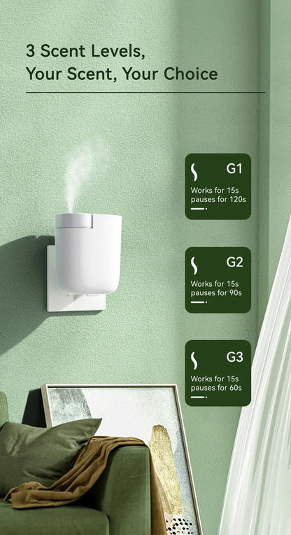PDQ Plug-In Waterless Aroma Diffuser – Bluetooth Essential Oil Scent Machine