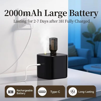 Waterless Portable Aroma Diffuser – 3 Mist Modes for Home & Office