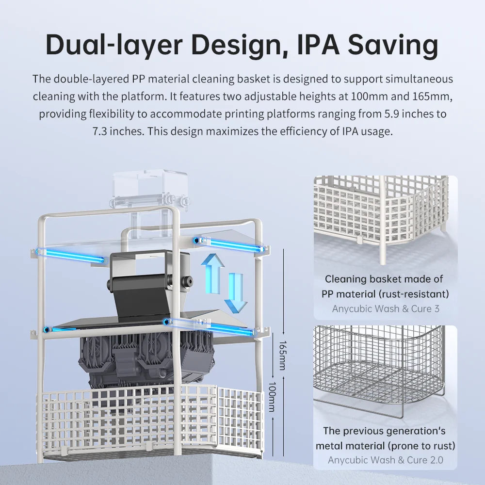ANYCUBIC Wash & Cure 3 AE – 2-in-1 Resin Cleaning & Curing Machine for Mars / Photon / Mono 4 / LCD / SLA / DLP