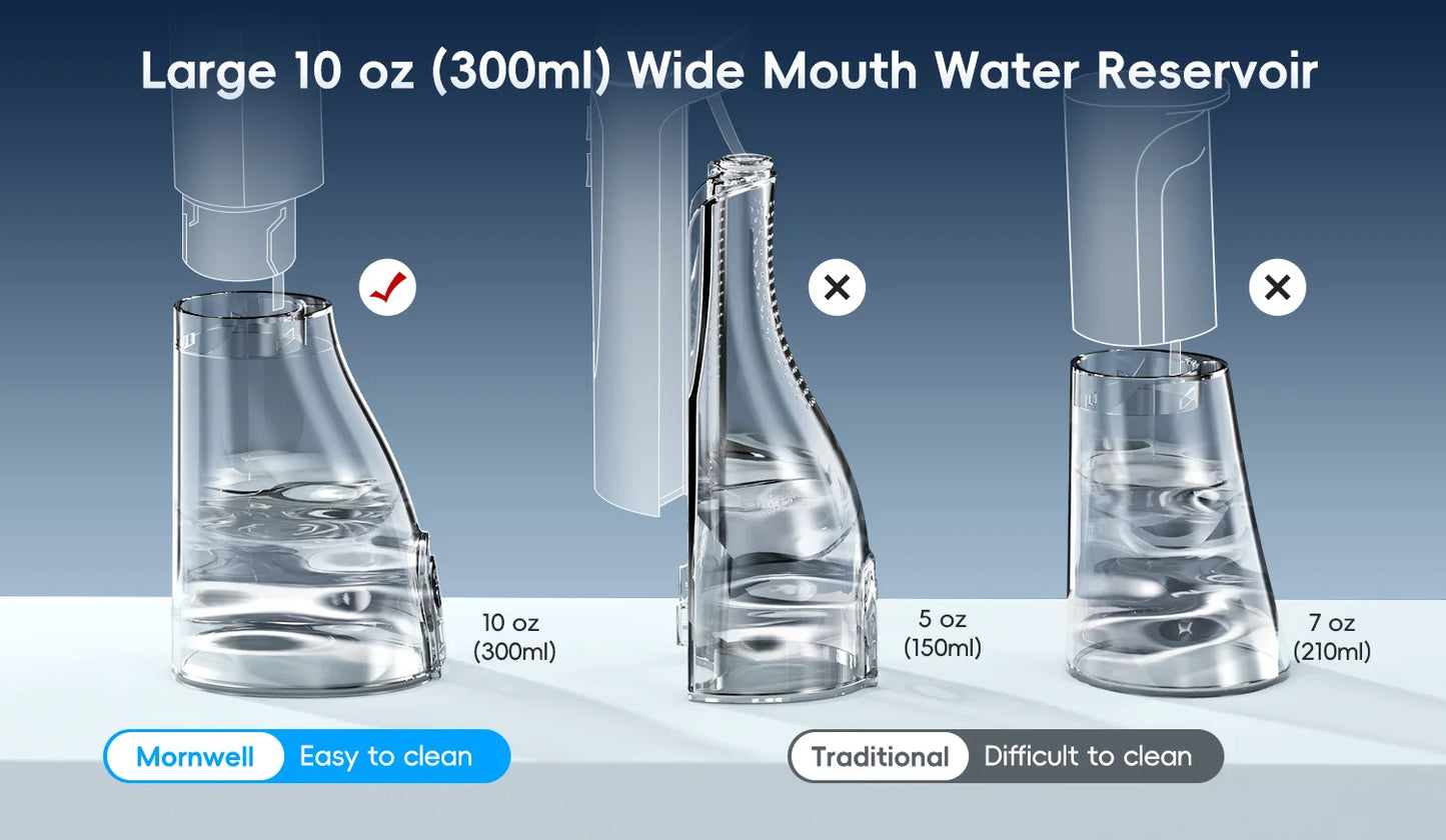 Electric Water Flosser Rechargeable | 300ml | IPX7 Waterproof | Home & Travel