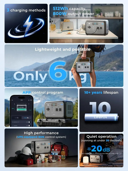 OUKITEL P800E Portable Power Station 800W | 512Wh LiFePO4 | Solar Generator