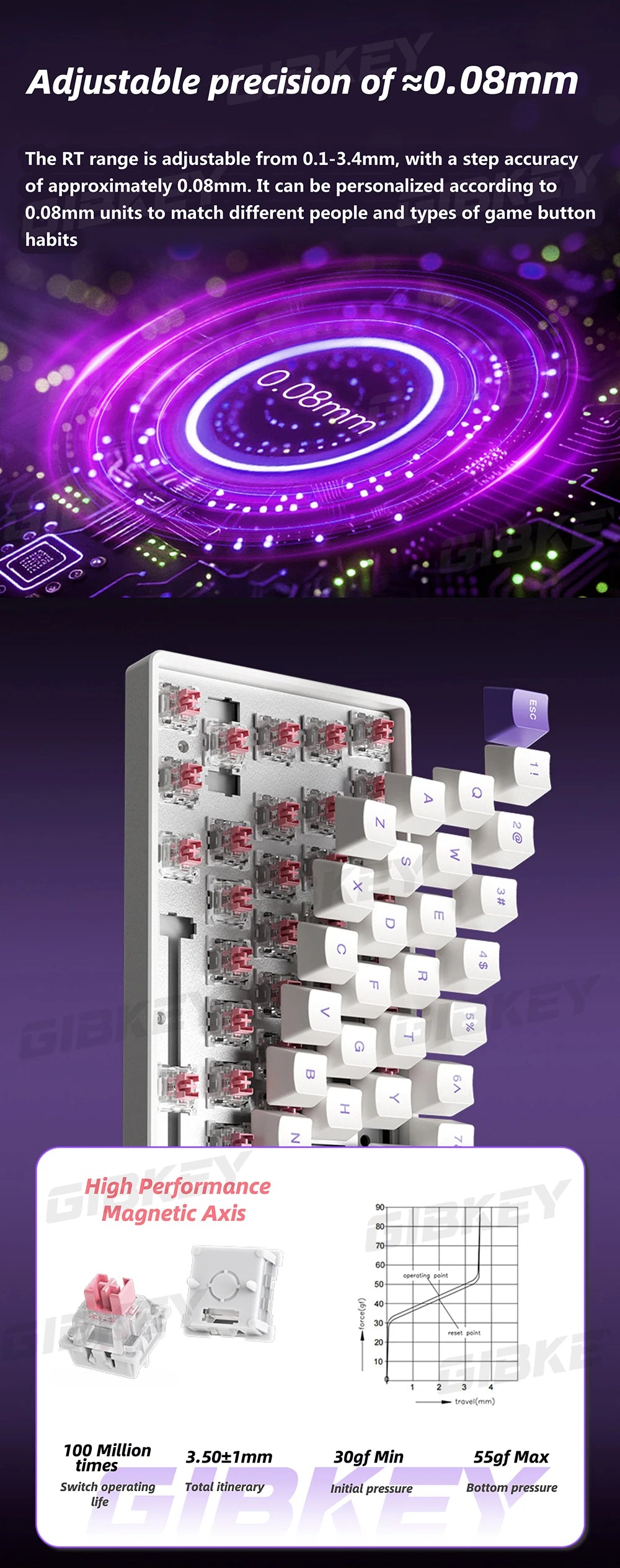 GIBKEY Magnetic Axis Gaming Mechanical Keyboard – 68-Key, 8K Return Rate, RGB, Hot Swap